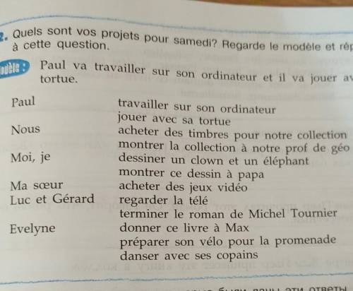 12. Quels sont vos projets pour samedi? Regarde le modele et réponds à cette questionНужно сделать в