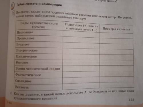 _ Выявите какие виды художественного времени использует автор по результатам своих наблюдений дополн