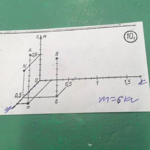 1. найти координаты точек A B N 2. работу силы тяжести 3. какая работа из точки A в точку B 4. измен