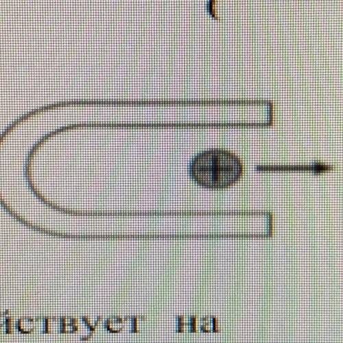 3. Определите полюсы магнита, если известно, что при направлении тока наблюдателя проводник перемеща