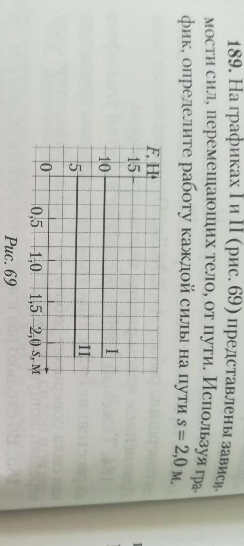 На графике 1 и 2 представлены зависимости сил, перемещающих тело, от пути. Используя график, Определ