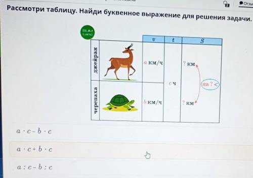 UmCivicklep - DTILDI JUIUUIцеРассмотри таблицу. Найди буквенное выражение для решения задачи.BILIMLa