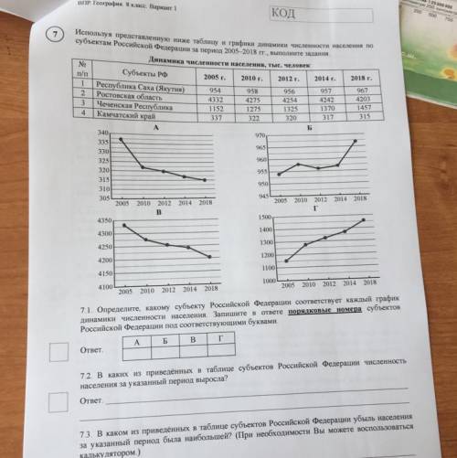 Используя представленную ниже таблицу и графики динамики численности населения по субъектам Российск