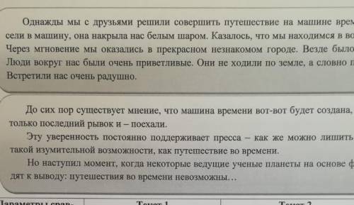 4 класс, Сор по Русскому Языку! Чтение Прочитай и сравни два текста.Параметры сравнения Текст 1 Текс