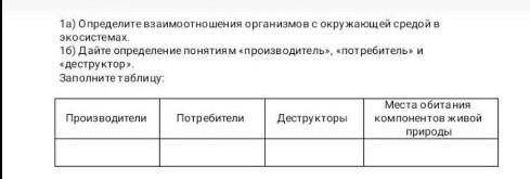 1а) Определите взаимоотношения организмов с окружающей средой в экосистемах. 16) Дайте определение п