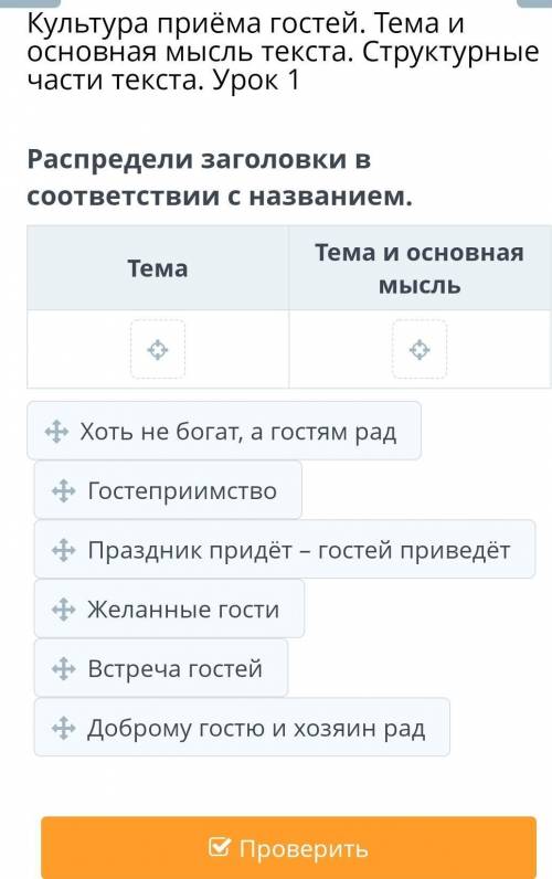 Культура приёма гостей. Тема и основная мысль текста. Структурные части текста. Урок 1 Распредели за