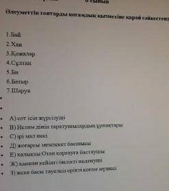 Әлеуметтік топтарды қоғамдық қызметіне қарай сәйкестендіріңіз​