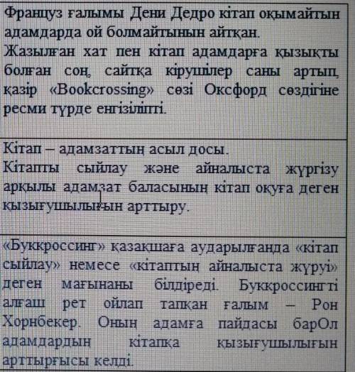 1-тапсырма. Мәтіннен негізгі және қосымша ақпаратты және көтерілген мәселені сәйкестендіру арқылы ан