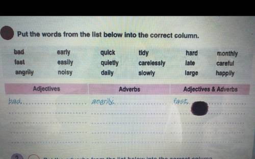 Put the words from the list below into the correct column. bad tast angrilyearly easily noisyquick q