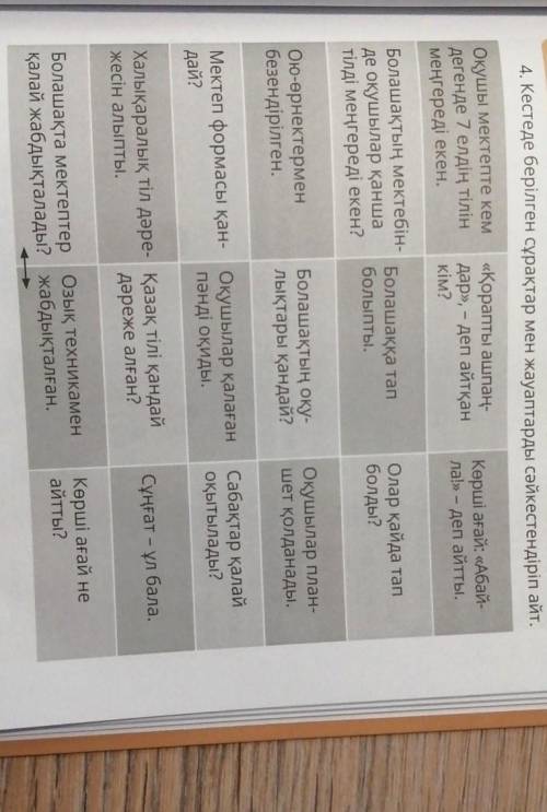 4. Кестеде берілген сұрақтар мен жауаптарды сәйкестендіріп айт. Оқушы мектепте кемдегенде 7 елдің ті