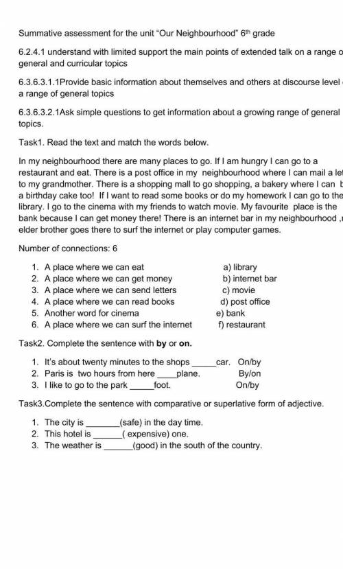 Summative assessment for the unit “Our Neighbourhood” 6th grade 6.2.4.1 understand with limited supp