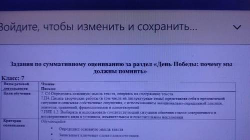 Задания по суммативному оцениванию за раздел День Победы почему мы должны помнить