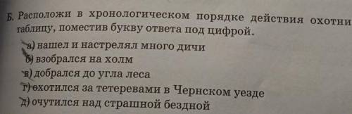 Б. Расположи и хронологическом поряде действия охотника, заполни таблицу, помести букву ответа нод, 