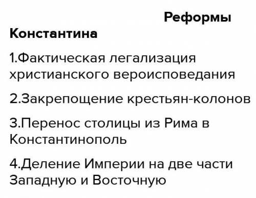 4. Заполнить диаграмму Венна ( найдите сходства и различия в правлении императоров Диоклетиана и Кон