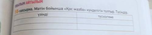ОҚЫ 10-тапсырма. Мәтін бойынша «Қос жазба» күнделігін толтыр. Түсіндір.үзіндітүсініктеме  ​