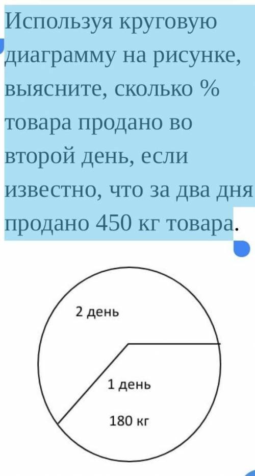 Используя круговую диаграмму на рисунке, выясните, сколько % товара продано во второй день, если изв