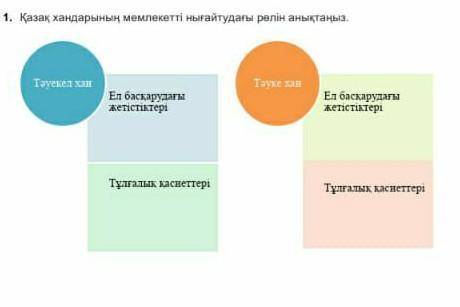 Таукел хан : Ел баскарудагы жетистиктер?. Тулгалык касиеттери.?Тауке хан:Ел баскарудагы жетистиктер?