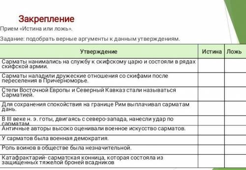 История Казакстана Закрепление Политическая история Сарматов утверждении истинп или ложь ​