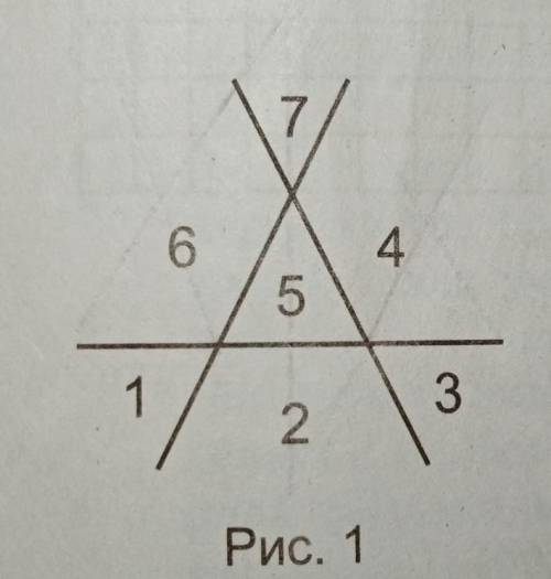 На рисунке 1 изображены три прямые, которые разбивают плоскость на 7 частей. На свободном поле справ