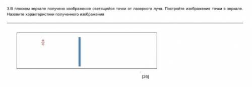 В плоском зеркале получено изображение светящийся точки от лазерного луча. Постройте изображение точ