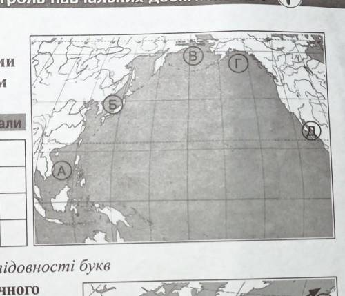 Установіть відповідність між географічними об'єктами Тихого океану та їх буквеним позначенням на кар