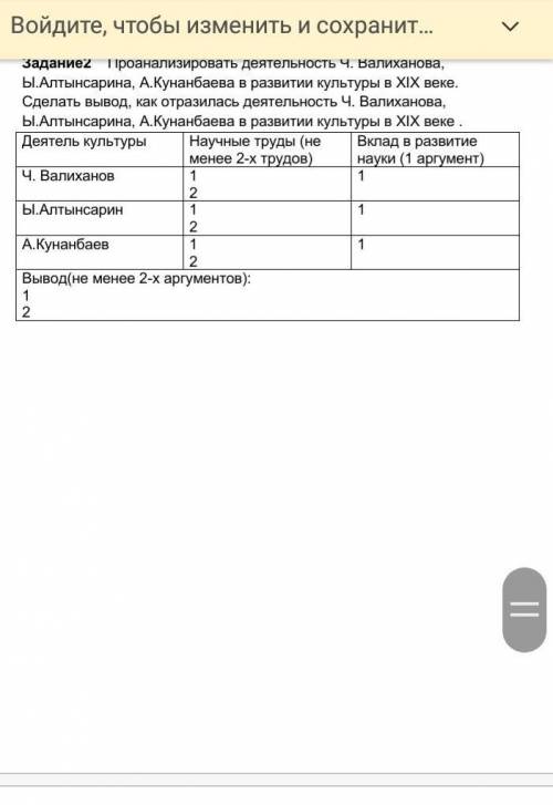 Проанализировать деятельность Ч. Валиханова, Ы.Алтынсарина, А.Кунанбаева в развитии культуры в XIX в