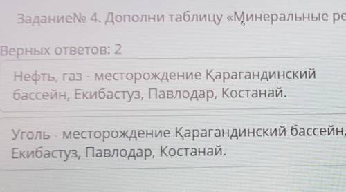 Задание 4. Дополни таблицу «Минеральные ресурсы Казахстана и их место Верных ответов: 2Нефть, газ - 