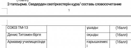 2-тапсырма. Сөздерден сөзтіркестерін құра/ составь словосочетание СОЮЗ ТМ-13ұшады( Денис Титомен бір