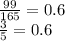 \frac{99}{165} = 0.6 \\ \frac{3}{5} = 0.6