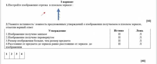 1.Постройте изображение отрезка в плоском зеркале 2.Укажите истинность/ ложность предложенных утверж