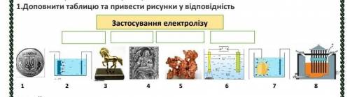 Только одно задание , от ​