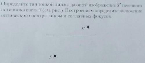 4. Определите тип тонкой линзы, дакцей изображение S' точечного источника света S (см. рис.). Постро