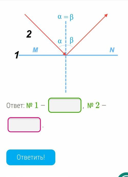 Допустим, луч света падает на границу раздела двух сред MN. Проанализируй картинку и определи среду 