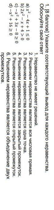 1. [ ] Укажите соответствующий вывод для каждого неравенства. Обоснуйте свой ответa) x² - 4x + 1 ≤ 0