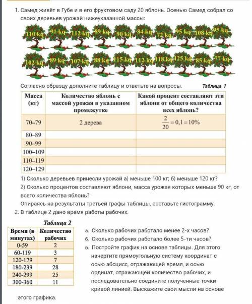 Сделайте номер 2, если сможете сделайте ещё номер 1​