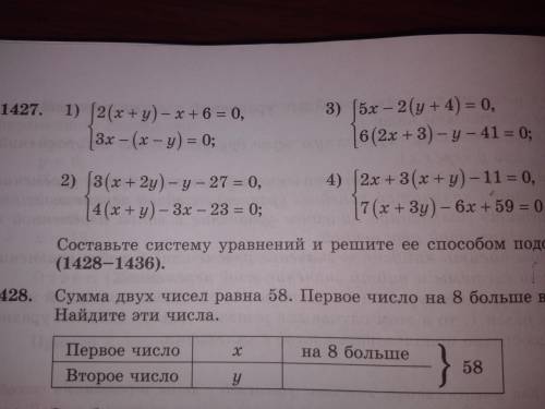 Решите системы уравнений подстановки номер 1427