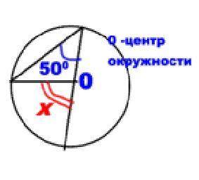 Геометрия, центральные и вписанные углы