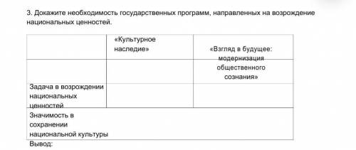 Докажите необходимость государственных программ, направленных на возрождение национальных ценностей.