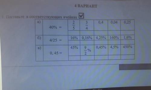 4 ВАРИАНТ 1. Поставьте в соответствующих ячейкаха)240% =30,40,040,25m |л |4б)16% 0,16% 4,25% 160% 1,