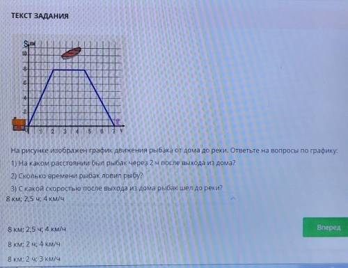 На рисунке изображен график движения рыбака от дома до реки. ответьте на вопросы по графику. 1) На к
