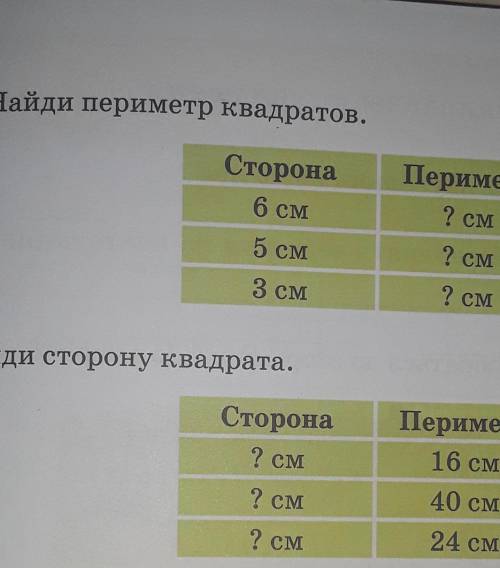 1)найди пириметр квадрата2) найди сторону квадрата ​