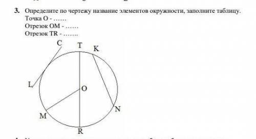 Определите по чертежу название элементов окружности, заполните таблицу. ​