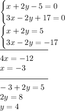 \begin{cases}x + 2y - 5 = 0 \\ 3x - 2y + 17 = 0 \end{cases} \\ \begin{cases}x + 2y = 5 \\ 3x - 2y = - 17 \end{cases} \\ \overline{ \qquad \qquad \qquad} \\ 4x = - 12 \\ x = - 3 \\ \overline{ \qquad \qquad \qquad} \\ - 3 + 2y = 5 \\ 2y = 8 \\ y = 4