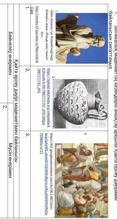 1. Антикалық мәдениеттің кезеңдерін анықтау арқылы Қайта Өрлеу дәуірімен байланысын сипаттаңыз 1. «М