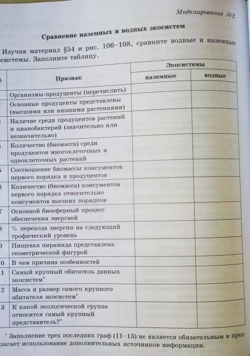 СРАВНЕНИЕ НАЗЕМНЫХ И ВОДНЫХ ЭКОСИСТЕМ изучив материал 54 и рис. 106-108 , сравните водные и наземные