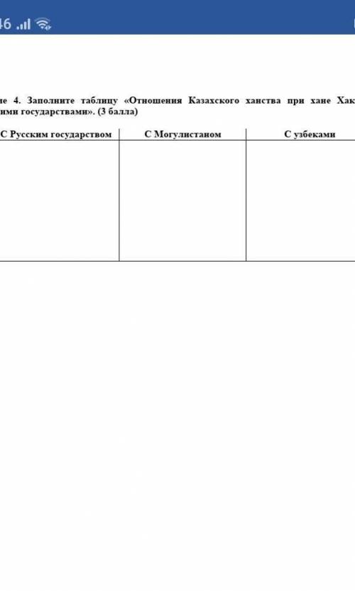 заполните таблицу Отношения Казахского ханства при хане Хакназаре с соседними государствами СОР ​