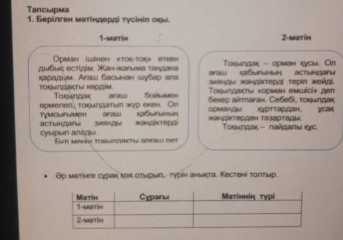 Тапсырма 1. Берілген мәтіндерді түсініп оқы.1-мәтін2-мәтінОрман ішінен «тоқ-тоқ еткендыбыс естідім. 