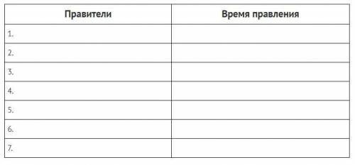 Выполните представленные задания. 1) Дайте определение понятию дворцовые перевороты. Укажите време