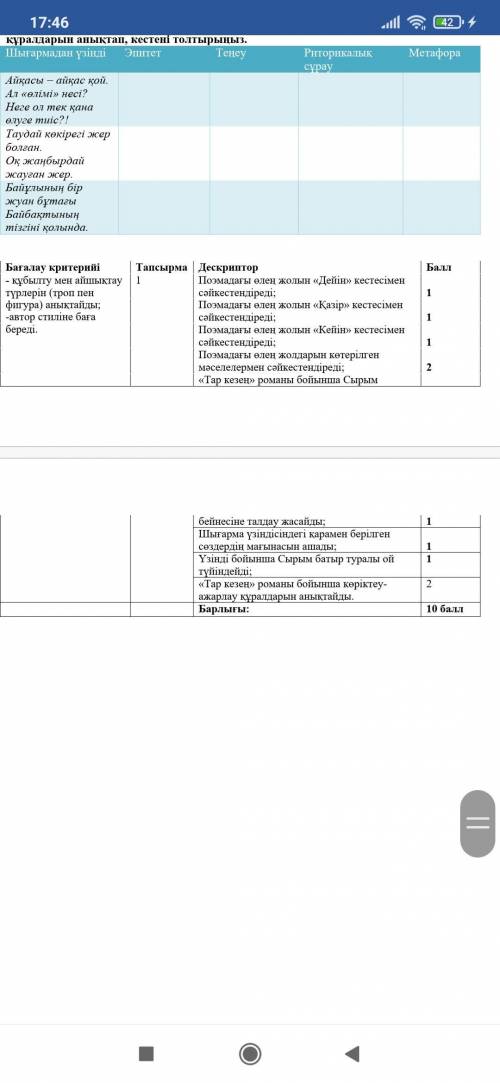 Семантикалық карта. «Тар кезең» романындағы көріктеу-ажарлау құралдарын анықтап, кестені толтырыңыз