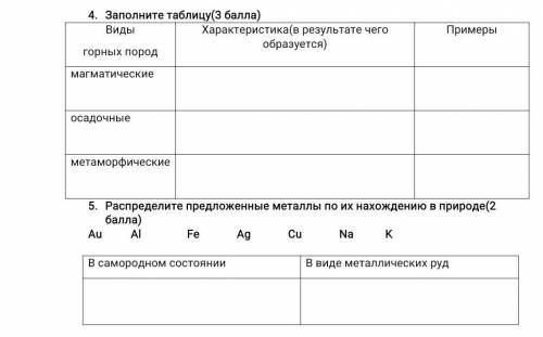 Помагите что можете Заполните таблицу( )Виды горных породХарактеристика(в результате чего образуется